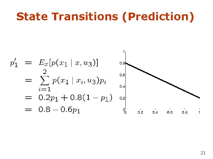 State Transitions (Prediction) 21 