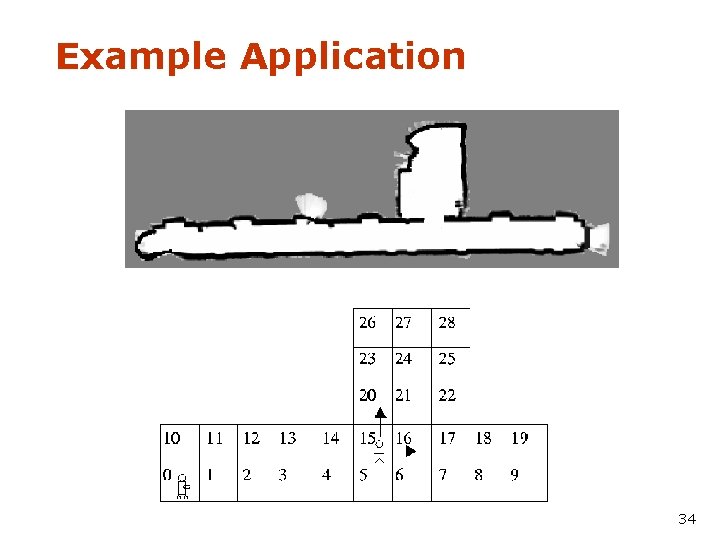 Example Application 34 