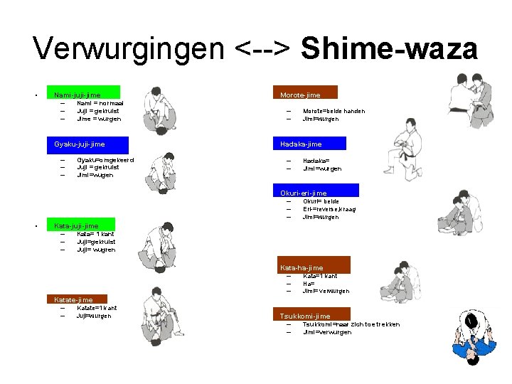  Verwurgingen <--> Shime-waza • Nami-juji-jime – – – • Gyaku-juji-jime – – –