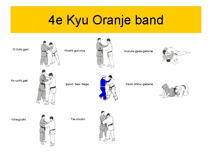 4 e Kyu Oranje band O-Uchi-gari • Koshi-guruma Kuzure-gesa-gatame Ko-uchi-gari Ippon Seoi Nage •
