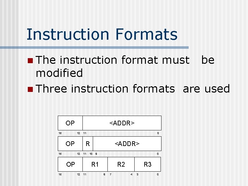 Instruction Formats n The instruction format must be modified n Three instruction formats are