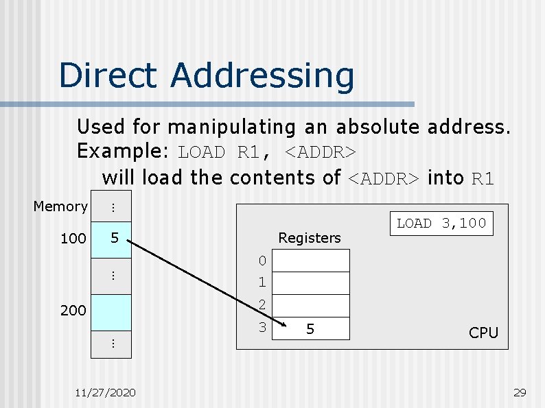 Direct Addressing Used for manipulating an absolute address. Example: LOAD R 1, <ADDR> will