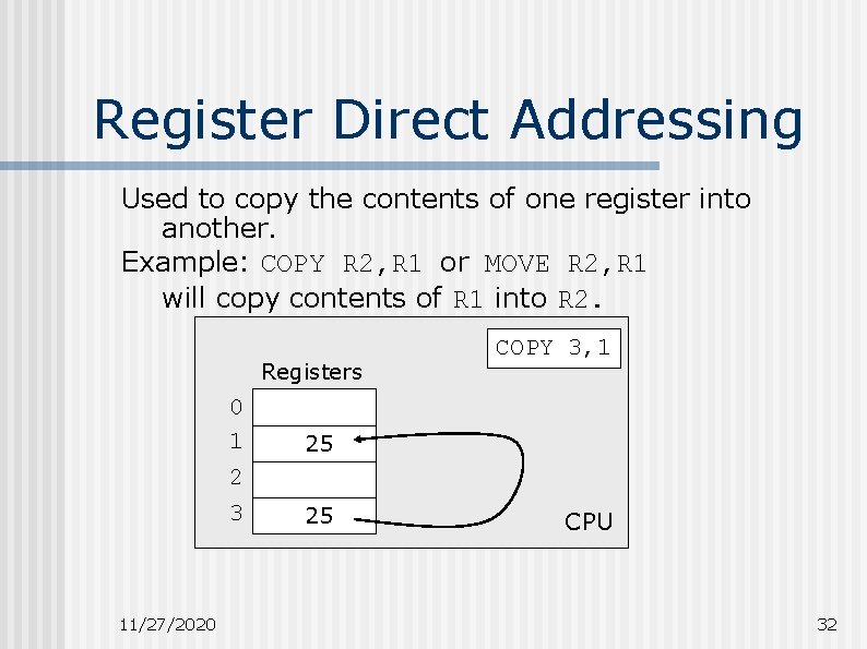 Register Direct Addressing Used to copy the contents of one register into another. Example: Register Direct Addressing Used to copy the contents of one register into another. Example: