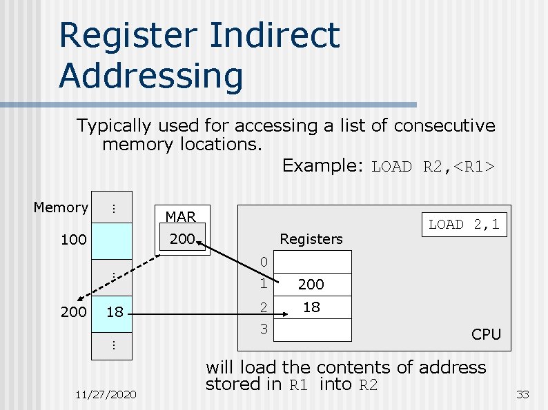 Register Indirect Addressing Typically used for accessing a list of consecutive memory locations. Example: Register Indirect Addressing Typically used for accessing a list of consecutive memory locations. Example: