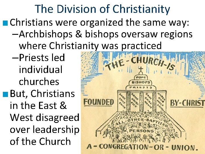 The Division of Christianity ■ Christians were organized the same way: –Archbishops & bishops