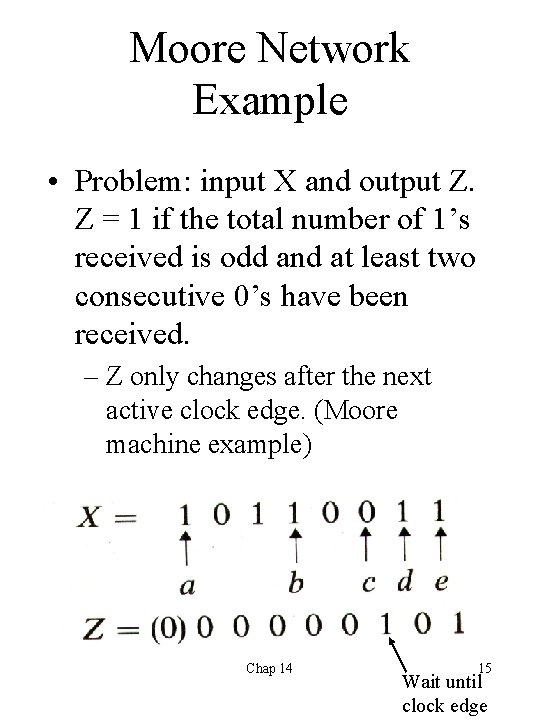 Moore Network Example • Problem: input X and output Z. Z = 1 if