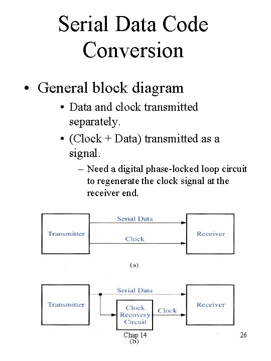 Serial Data Code Conversion • General block diagram • Data and clock transmitted separately.