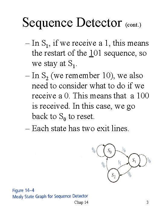 Sequence Detector (cont. ) – In S 1, if we receive a 1, this