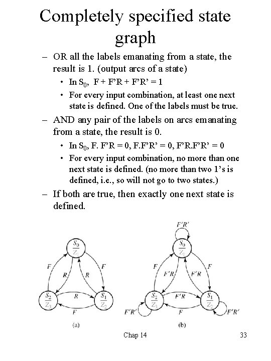 Completely specified state graph – OR all the labels emanating from a state, the