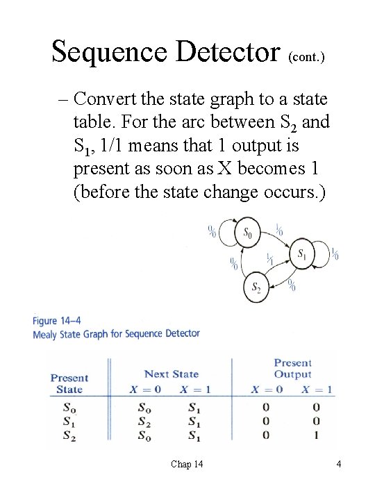 Sequence Detector (cont. ) – Convert the state graph to a state table. For