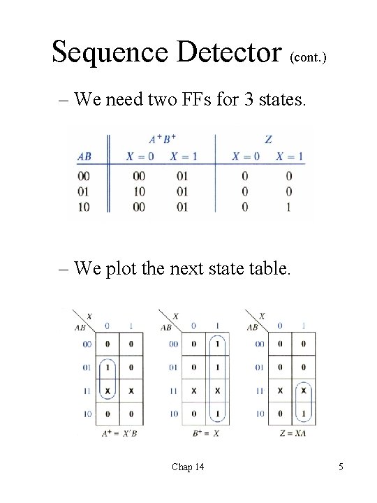 Sequence Detector (cont. ) – We need two FFs for 3 states. – We