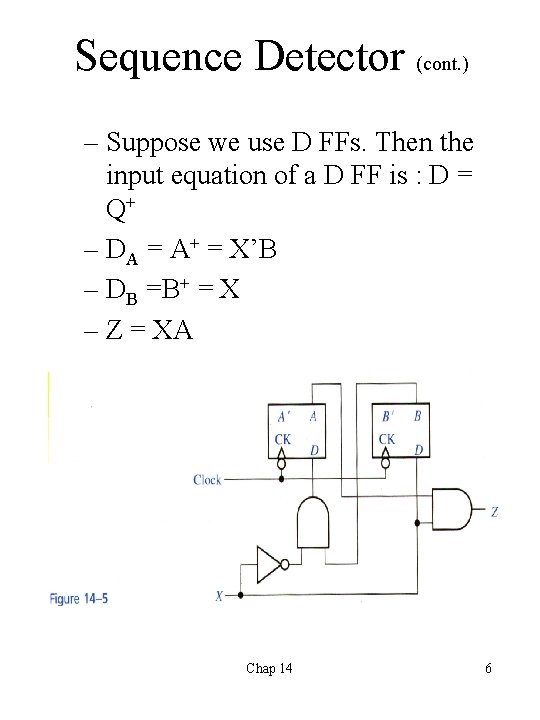 Sequence Detector (cont. ) – Suppose we use D FFs. Then the input equation