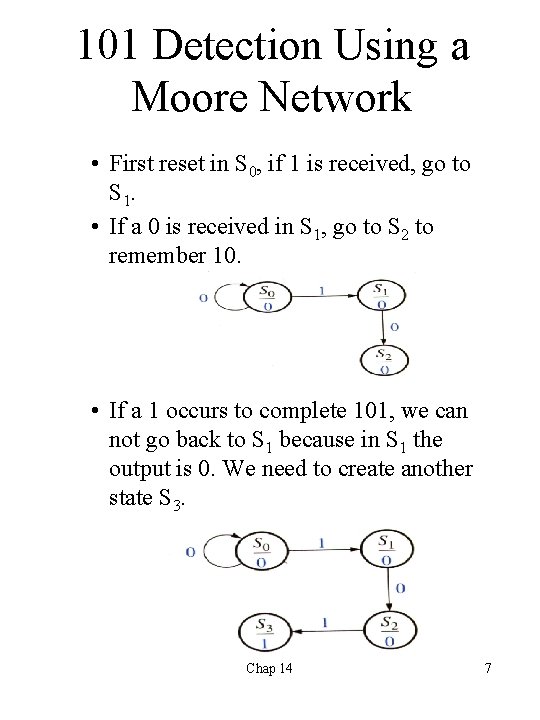 101 Detection Using a Moore Network • First reset in S 0, if 1