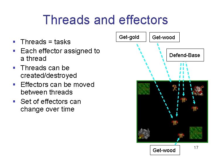 Threads and effectors § Threads = tasks § Each effector assigned to a thread