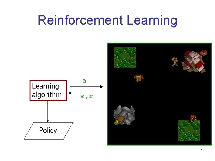 Reinforcement Learning algorithm a s, r Policy 7 