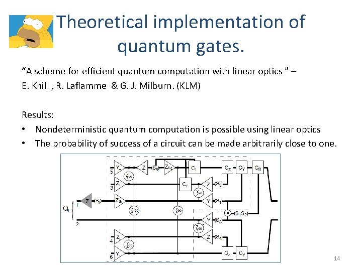 Theoretical implementation of quantum gates. “A scheme for efficient quantum computation with linear optics