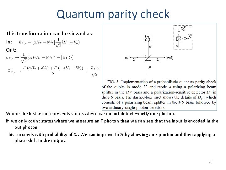 Quantum parity check This transformation can be viewed as: In: Out: Where the last