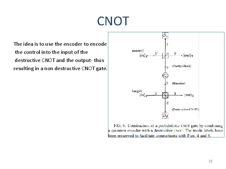 CNOT The idea is to use the encoder to encode the control into the