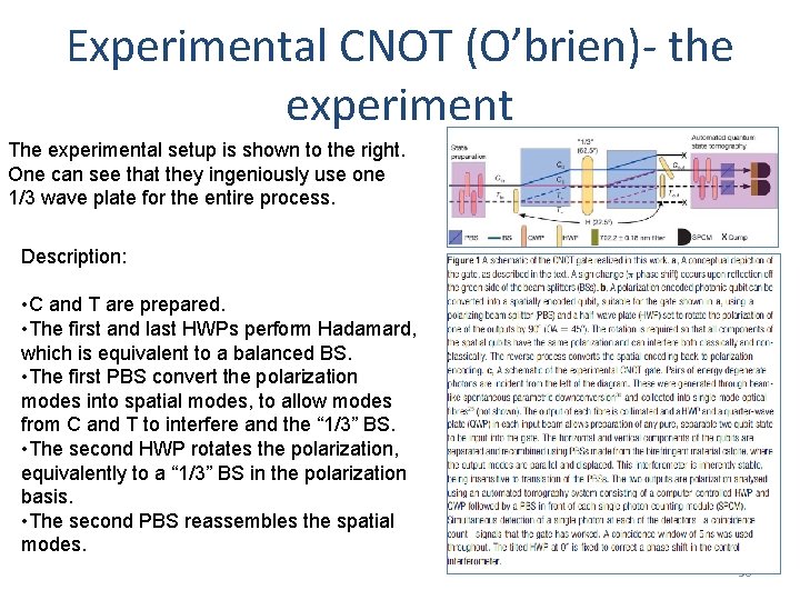 Experimental CNOT (O’brien)- the experiment The experimental setup is shown to the right. One
