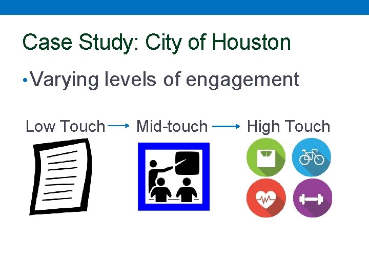Case Study: City of Houston • Varying levels of engagement Low Touch Mid-touch High
