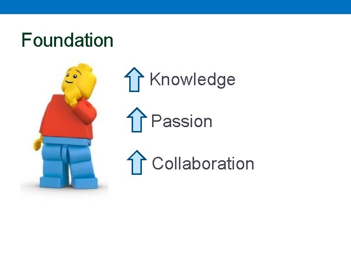 Foundation Knowledge Passion Collaboration 