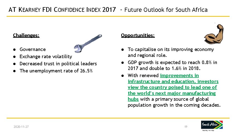 AT KEARNEY FDI CONFIDENCE INDEX 2017 - Future Outlook for South Africa Challenges: Opportunities: