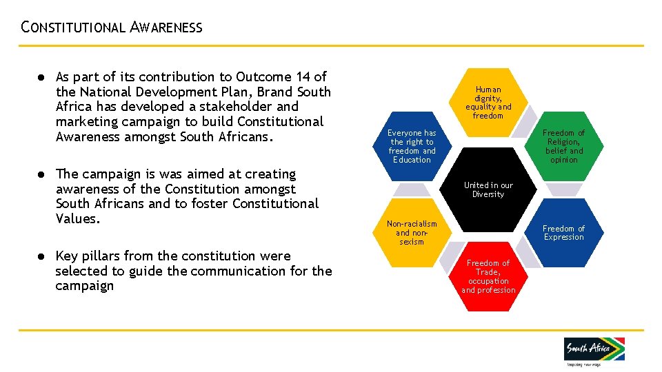 CONSTITUTIONAL AWARENESS ● As part of its contribution to Outcome 14 of the National