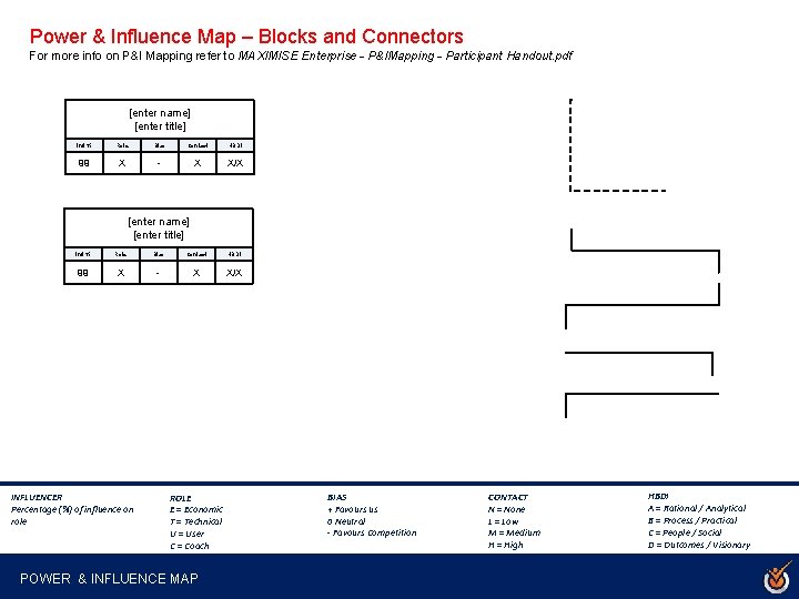 Power & Influence Map – Blocks and Connectors For more info on P&I Mapping