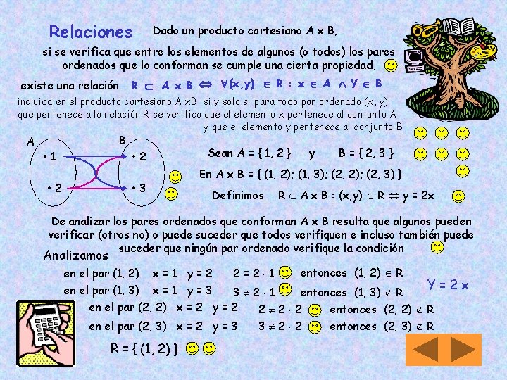 Relaciones Dado un producto cartesiano A x B, si se verifica que entre los