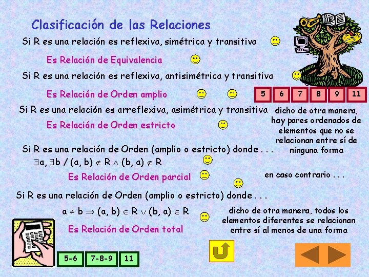 Clasificación de las Relaciones Si R es una relación es reflexiva, simétrica y transitiva