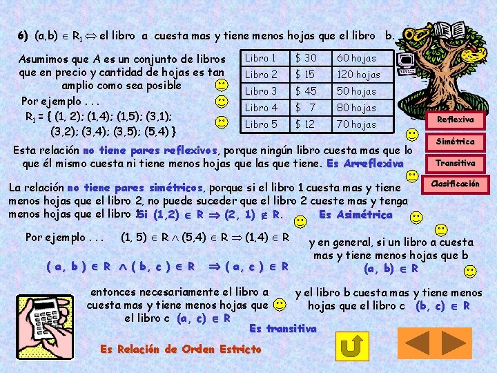 6) (a, b) R 1 el libro a cuesta mas y tiene menos hojas