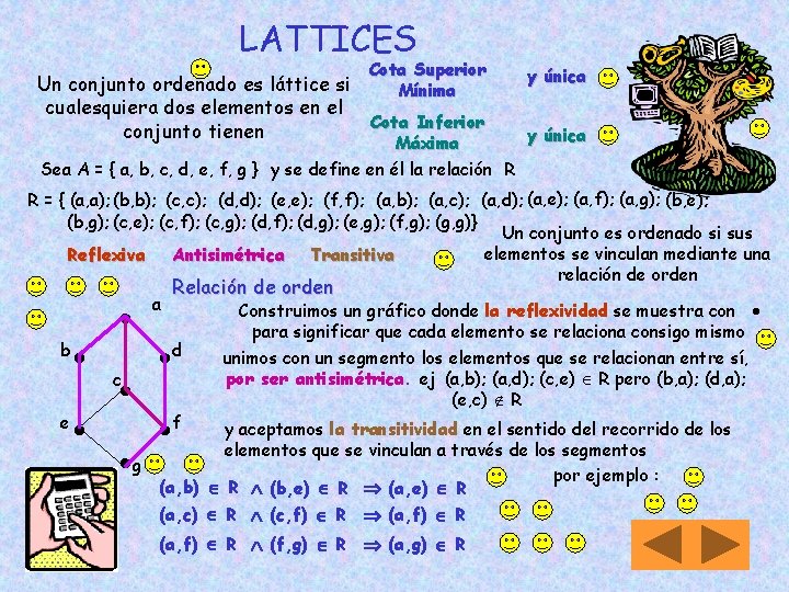 LATTICES Cota Superior Un conjunto ordenado es láttice si Mínima cualesquiera dos elementos en