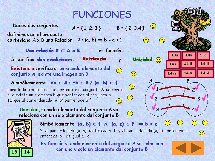 FUNCIONES Dados conjuntos A = { 1, 2, 3 } B = { 2,