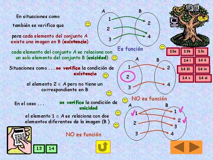 A En situaciones como B 1 también se verifica que 2 2 para cada