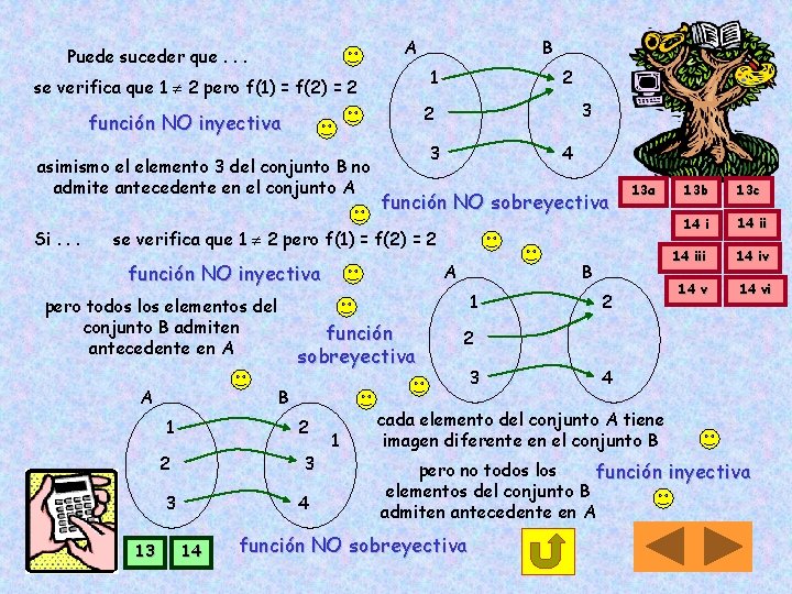 A Puede suceder que. . . 1 se verifica que 1 2 pero f(1)