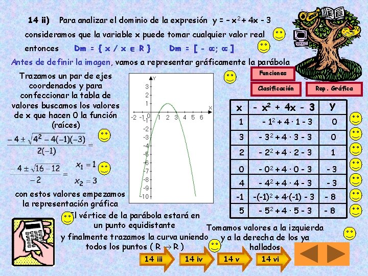 14 ii) Para analizar el dominio de la expresión y = – x 2