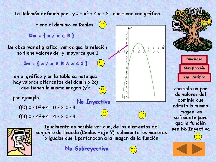 La Relación definida por y = – x 2 + 4 x – 3