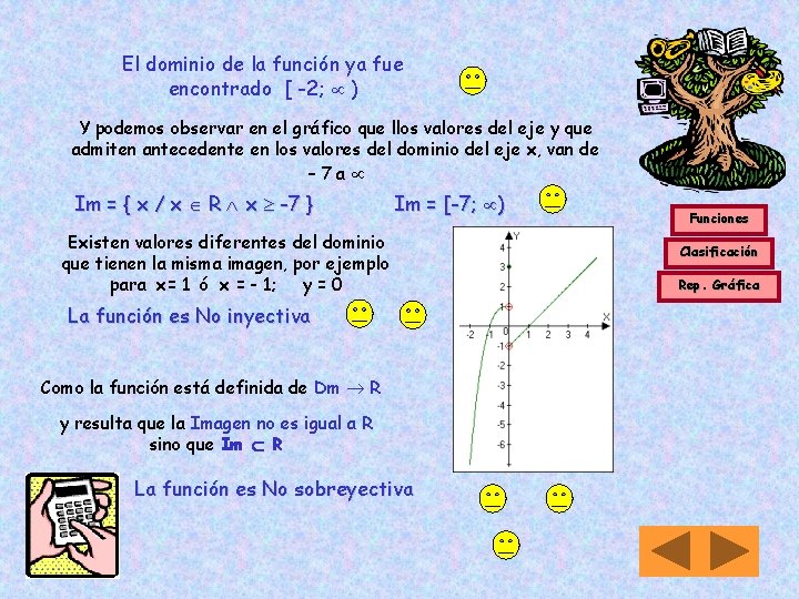 El dominio de la función ya fue encontrado [ -2; ) Y podemos observar