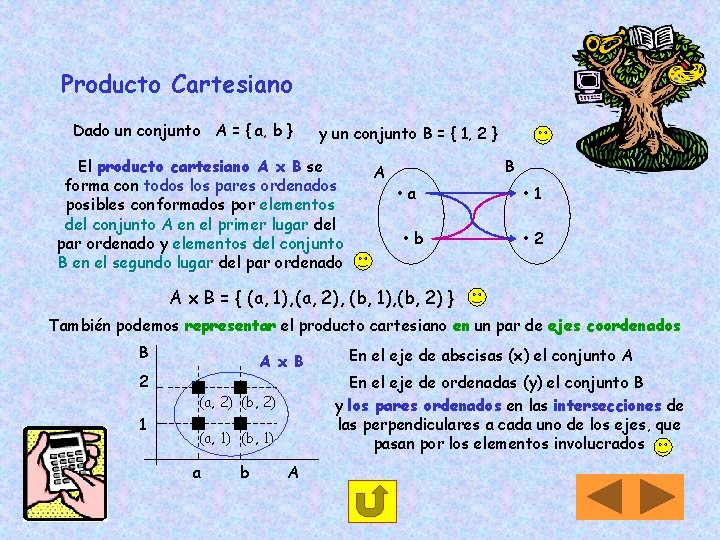 Producto Cartesiano Dado un conjunto A = { a, b } y un conjunto