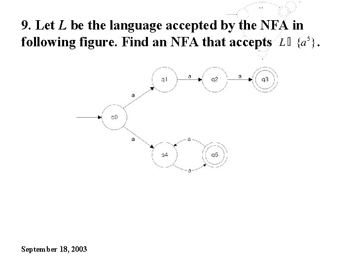 9. Let L be the language accepted by the NFA in following figure. Find