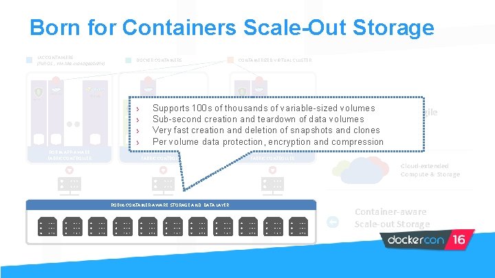 Born for Containers Scale-Out Storage LXC CONTAINERS (Full OS , VM like manageability) DOCKER