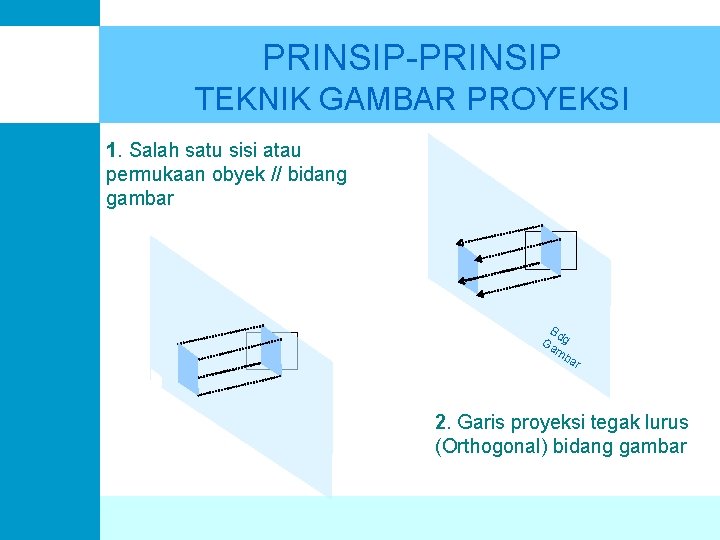 PRINSIP-PRINSIP TEKNIK GAMBAR PROYEKSI 1. Salah satu sisi atau permukaan obyek // bidang gambar