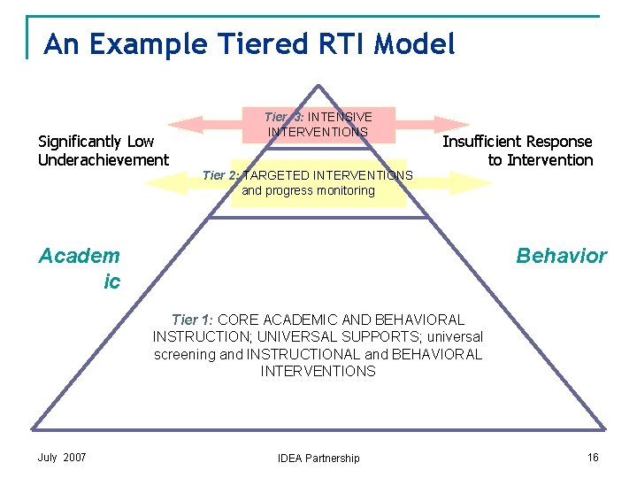 An Example Tiered RTI Model Significantly Low Underachievement Tier 3: INTENSIVE INTERVENTIONS Tier 2: