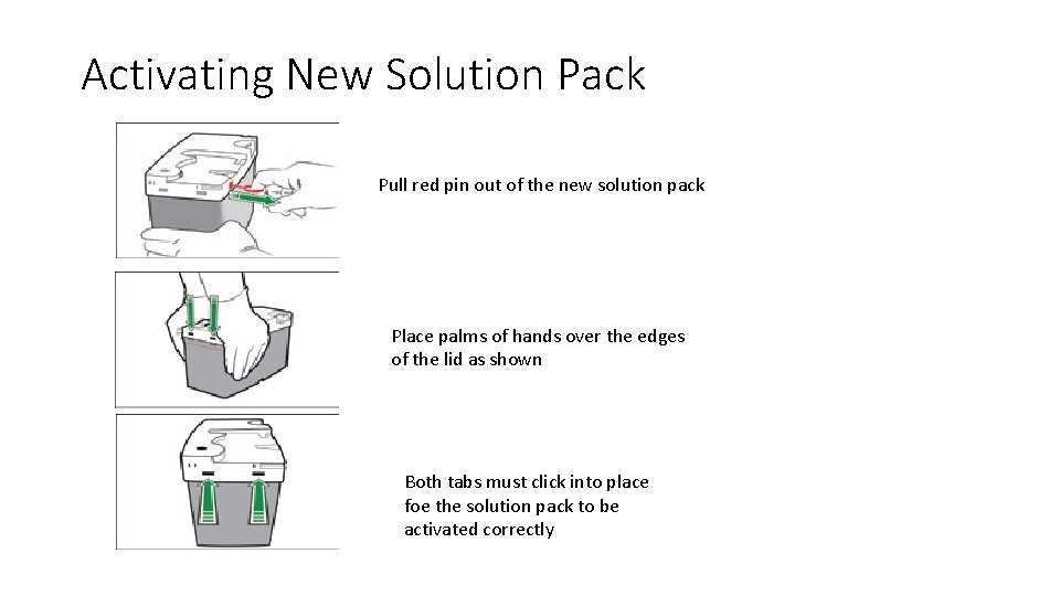 Activating New Solution Pack Pull red pin out of the new solution pack Place