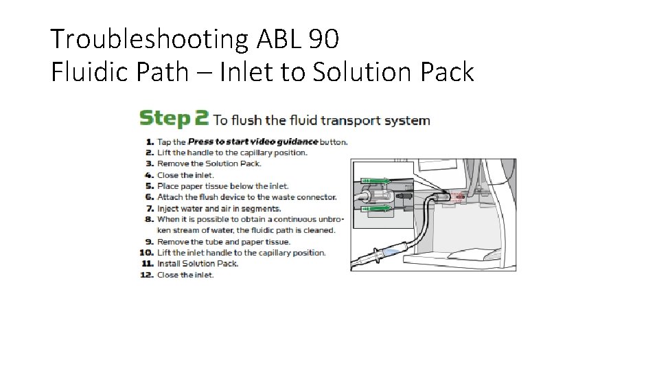 Troubleshooting ABL 90 Fluidic Path – Inlet to Solution Pack 