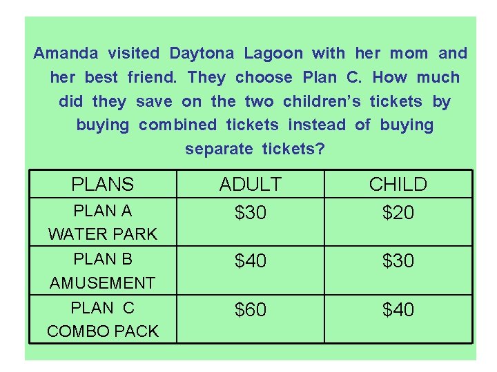 Amanda visited Daytona Lagoon with her mom and her best friend. They choose Plan