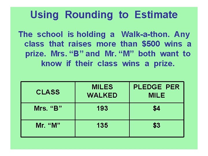 Using Rounding to Estimate The school is holding a Walk-a-thon. Any class that raises