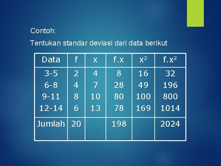 Contoh: Tentukan standar deviasi dari data berikut Data f x f. x x 2