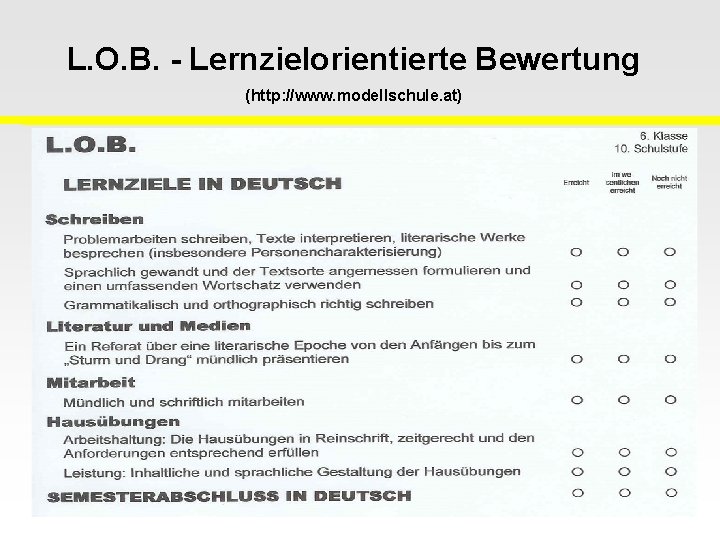 L. O. B. - Lernzielorientierte Bewertung (http: //www. modellschule. at) 
