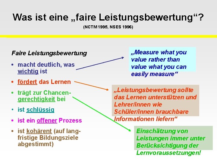 Was ist eine „faire Leistungsbewertung“? (NCTM 1995, NSES 1996) Faire Leistungsbewertung • macht deutlich,